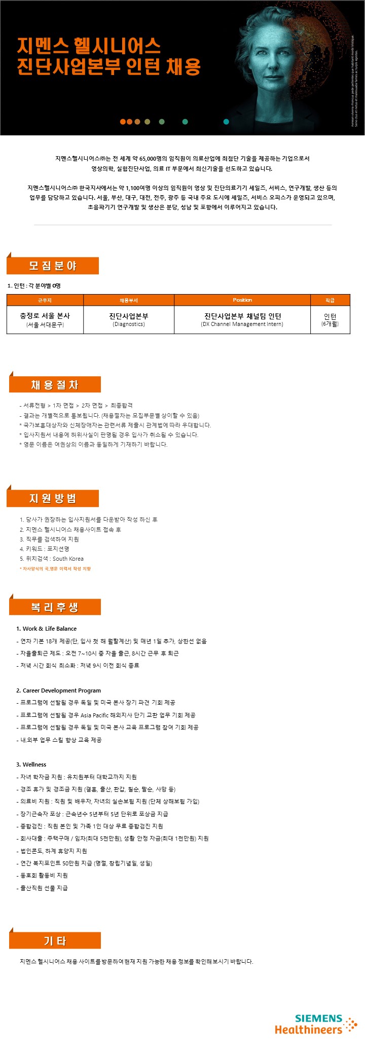 Contents image